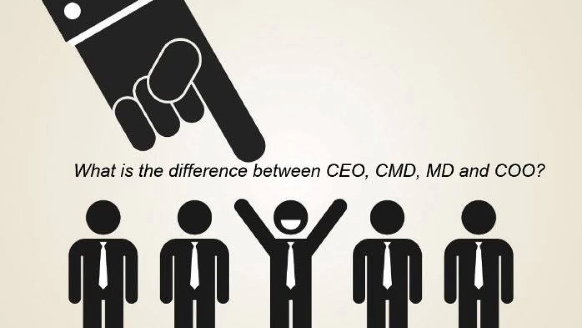 The Difference Between CEO, President & Managing Director
